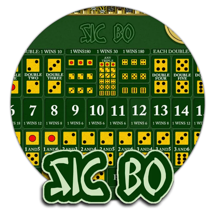 Sic Bo - SNIPLAY88
